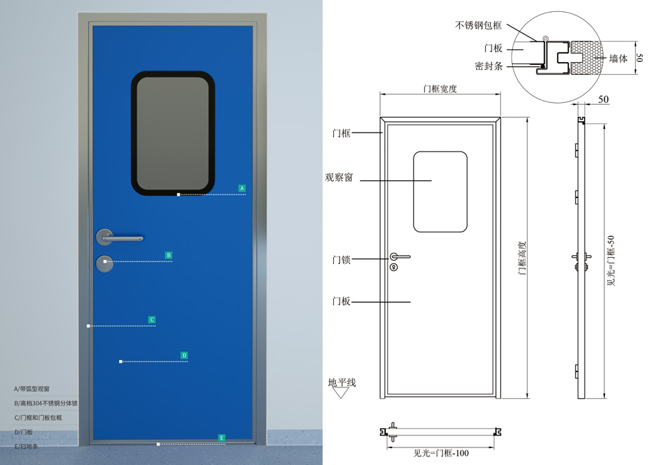 不銹鋼包框潔凈門手工版式